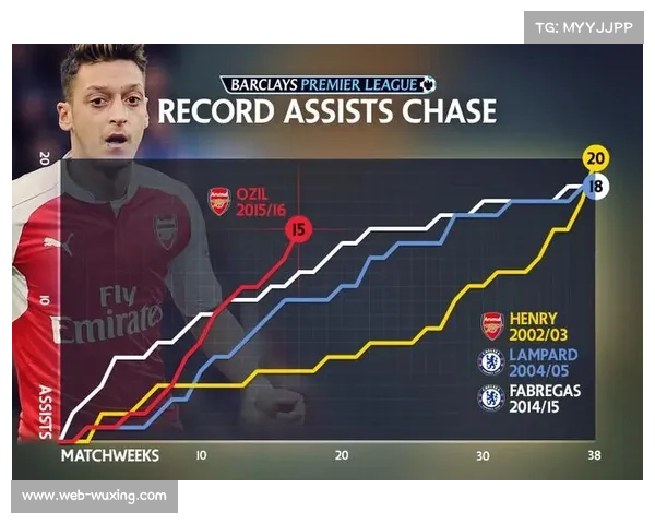 英超取消冬歇期保障球队节礼日赛程超60小时休整时间 英超取消冬歇期保障球队节礼日赛程超60小时休整时间