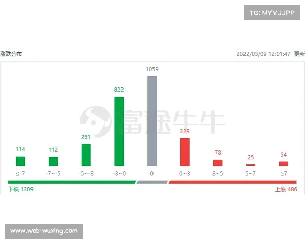 体育产业园区引入AI能源管理，优化场馆集群用电与碳排指标